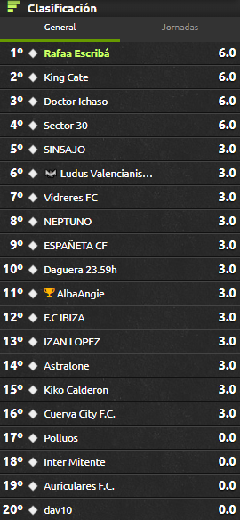 Ligagalacticaf1's tweet photo. Clasificación DIVISIÓN 3 tras la segunda jornada. https://t.co/tzEZ5NGq6f