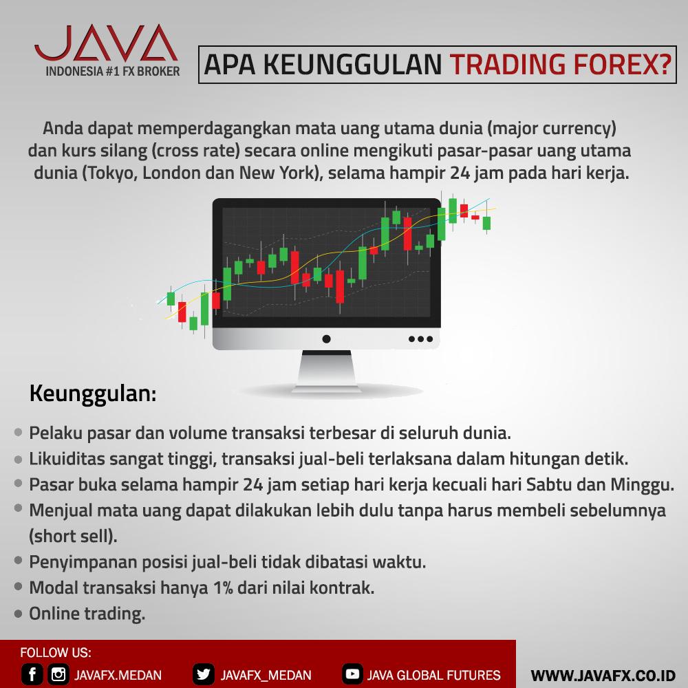 javafx_medan's tweet image. Keuntungan Trading Forex
javafx.co.id
#tradingforex #tradinggold #tradingemasonline #forexindonesia #brokerterpercaya #brokeraman #tradingforexdimedan #tradinggolddimedan #wdcepat #signalforex #javaglobalfutures #javafuturescabangmedan #javafxnews #javafxgold