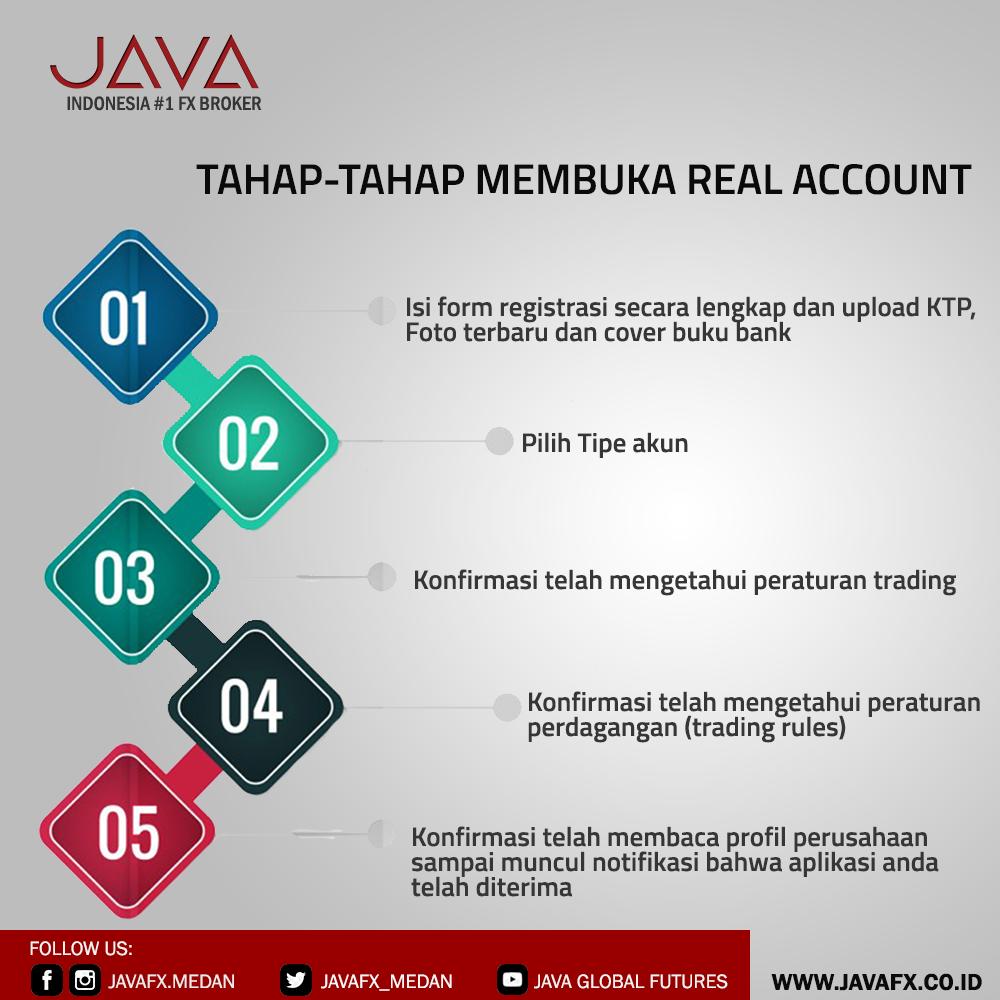 javafx_medan's tweet image. Tahap-Tahap Membuka Real Account Trading Forex, Trading Gold di Java Global Futures
javafx.co.id
#tradingforex #tradinggold #tradingemasonline #forexindonesia #tradingforexdimedan #tradinggolddimedan #javaglobalfutures #javafuturescabangmedan #javafxnews #javafxgold