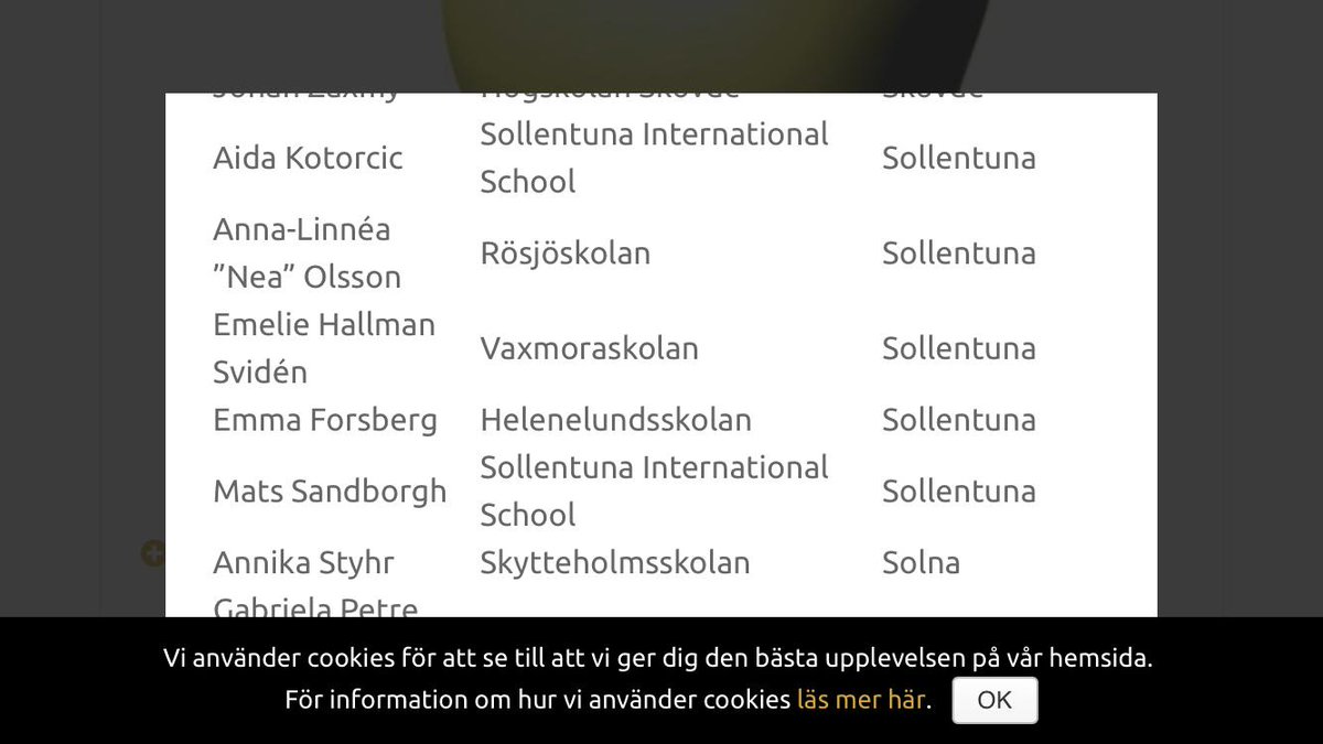 Vi är så stolta över er! Aida, Nea, Emelie, Emma och Mats-stort lycka till! #nominerade #guldäpplet2019 #solskol