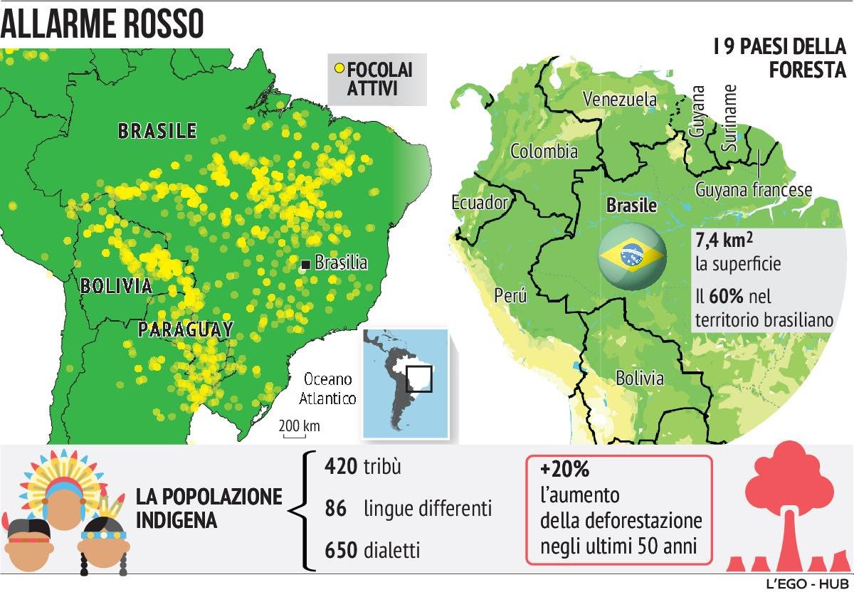 Rvaticanaitalia's tweet photo. Non solo #Amazzonia: fiamme ad agosto 2019 in boschi della #Siberia, alle #Canarie, in #Alaska. Perchè #incendi su scala mondiale? #Brasile #IncendiosAmazonas #Ambiente #natura https://t.co/c6NfRSglbV https://t.co/9VVRJRnkKL