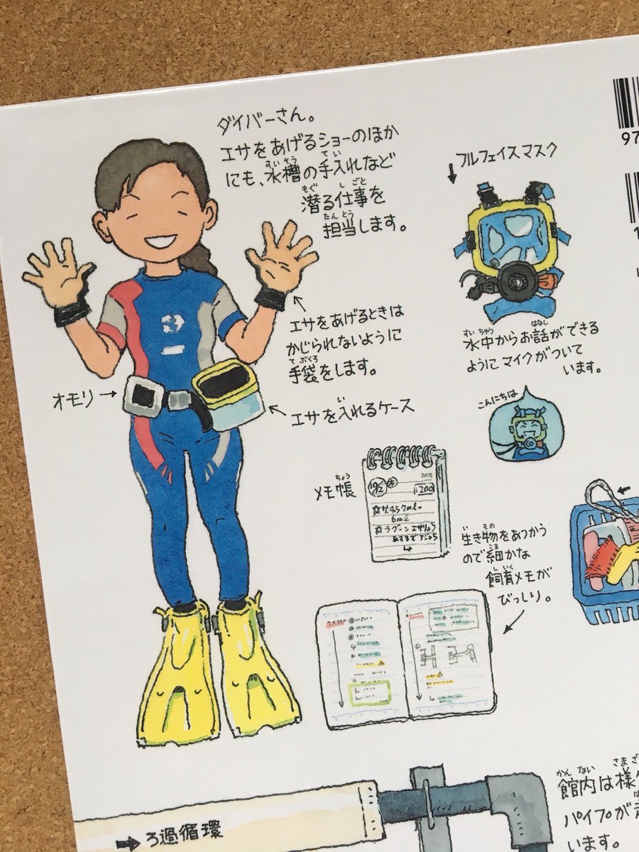 古賀学 Manabu Koga בטוויטר 台湾から帰国したらモリナガ ヨウさん Morinagayohの最新作 パタパタ絵本ぐるーりすいぞくかん が届いてました T Co 8kvorqo4ex 水中ニーソ 絵本 水族館 見返しにモリナガ先生直筆の水中ニーソちゃんが描いてあるー