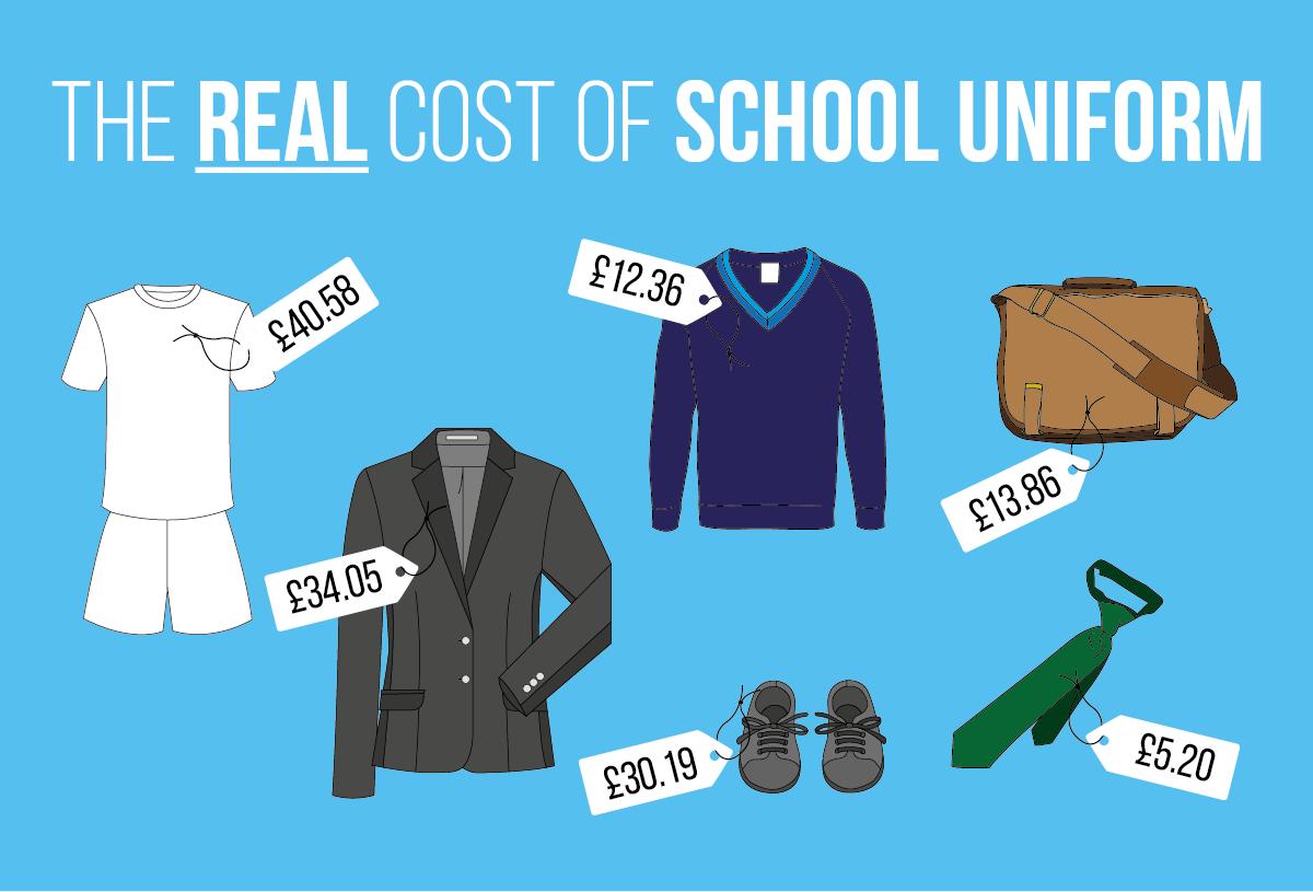 Expensive School Uniforms expensive-school-uniforms