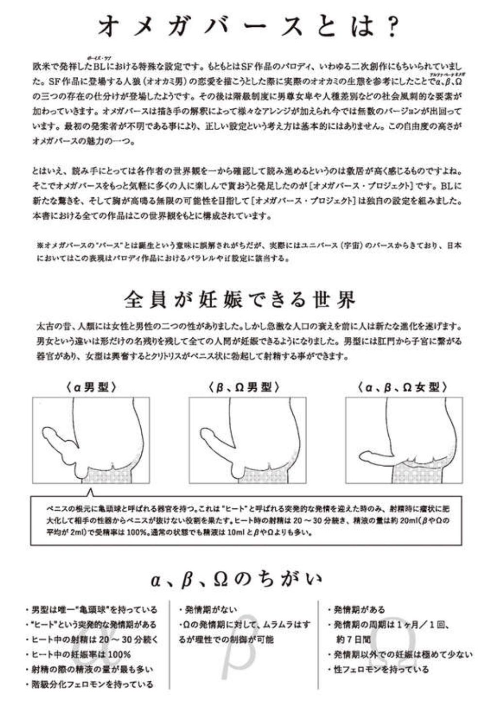 オメガバースプロジェクト編集部 欧米で発祥した新しいジャンル オメガバース 作者次第で様々な設定が存在するのが面白い反面 毎回異なるルールを覚えるのは大変 敷居を低くできないだろうか ということで オメガバース プロジェクト は独自のオメガ