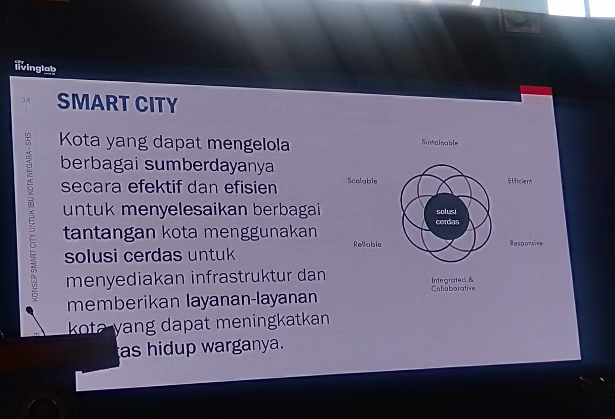 MuhRizka2's tweet photo. SMART CITY.
#DiskuskNasionalITB 
#YukPindahIbukota 
#PindahIbuKotaUntukSiapa https://t.co/MS8sTMqtZC