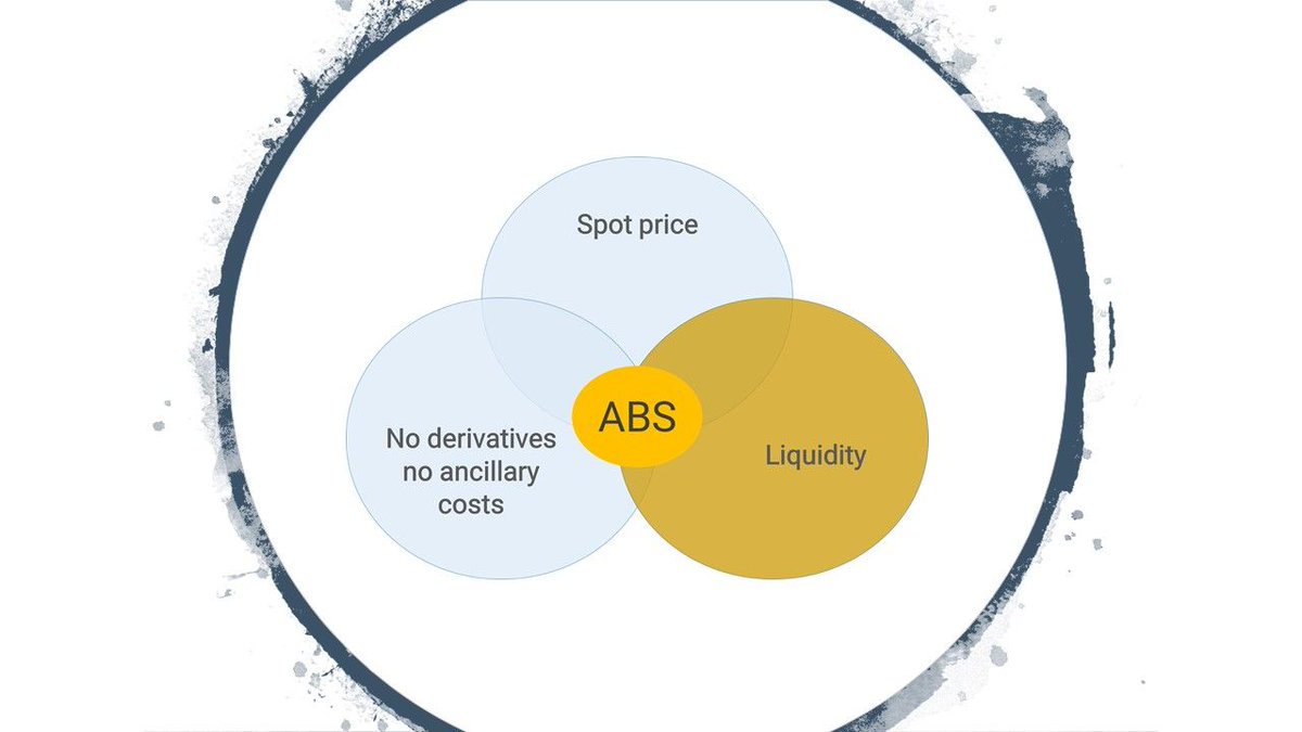 bilurmarket's tweet photo. #BilurMarket The R Fintech ABSs provide direct access to oil in a straight forward and cost effective  way for investors
This enables investors to take direct advantage of oil price increases or decreases
#invest #oil #blockchain #bilur https://t.co/loMMEIi2CW