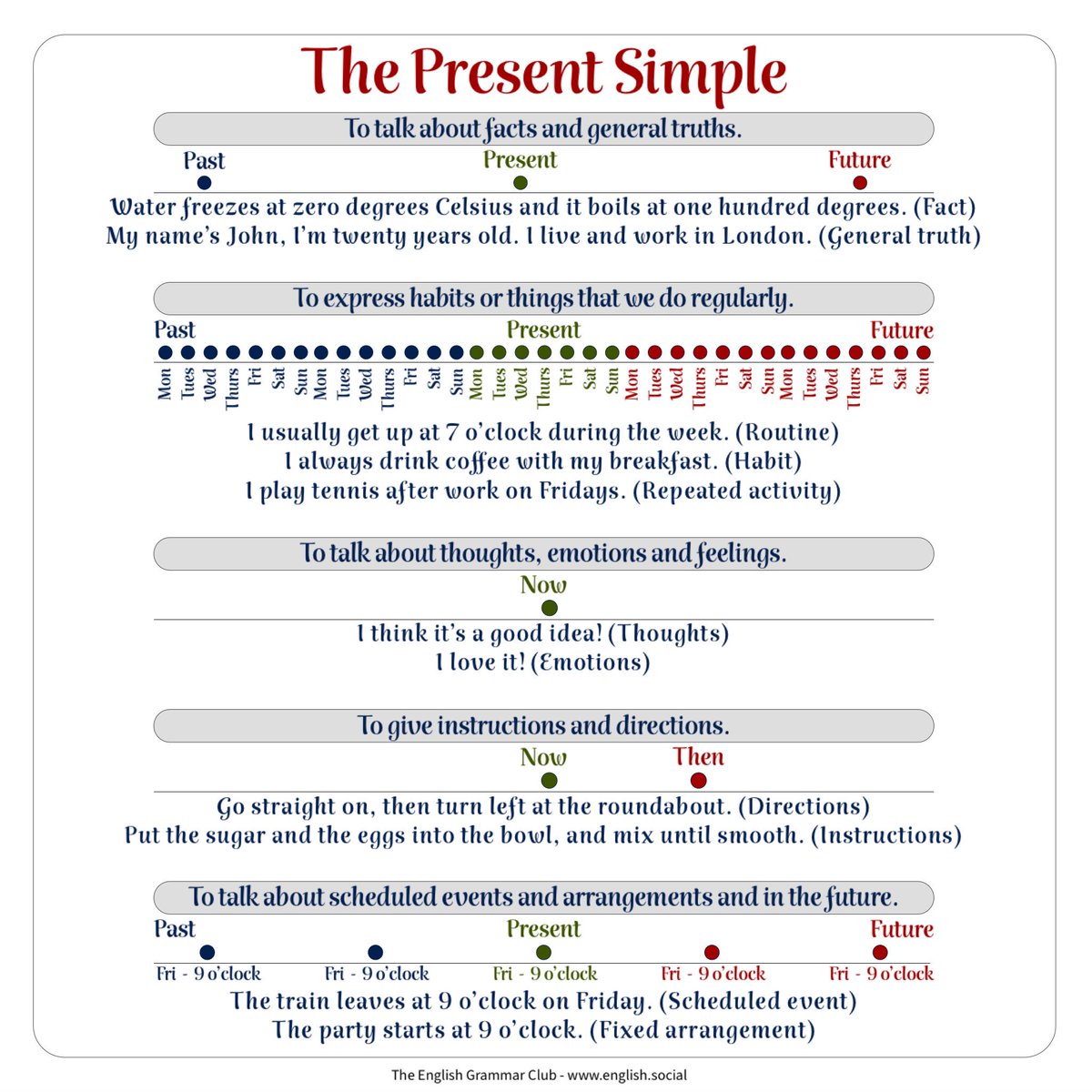 grammar_club's tweet image. #presentsimple #timelines
