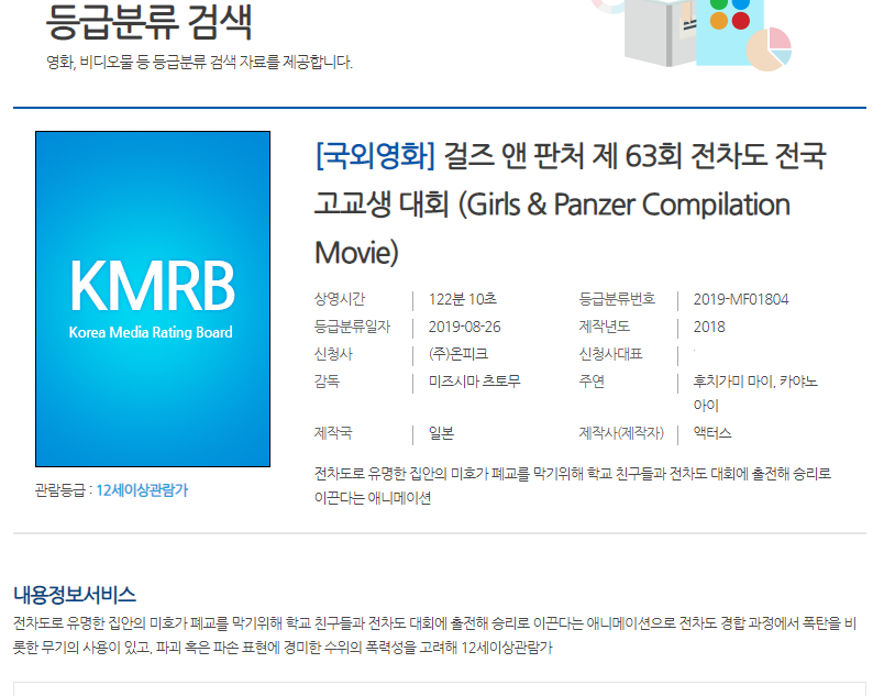 8월31일 특상회 '걸즈앤판처 제63회 전차도 전국고교생대회!' 12세이상관람가 등급 완료Translate post