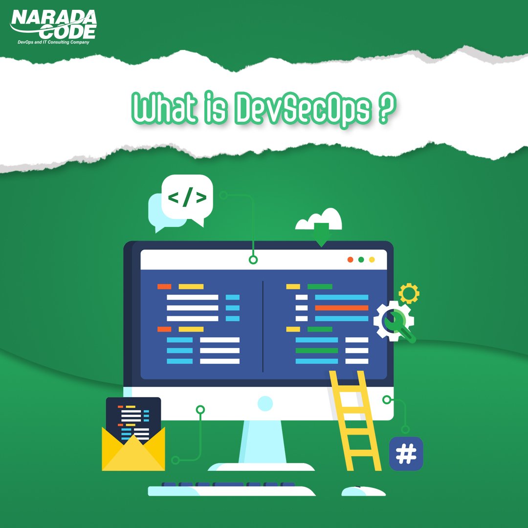 NaradaCode's tweet image. Kalian sudah pada tahu belum sih ada istilah DevSecOps? Apa sih DevSecOps itu? Emang kita bisa mendapatkan benefit apa menggunakan DevSecOps? Yuk disimak apa itu DevSecOps 😁

#devops
#devopscontent
#devopssharing
#naradasharing
#naradacode