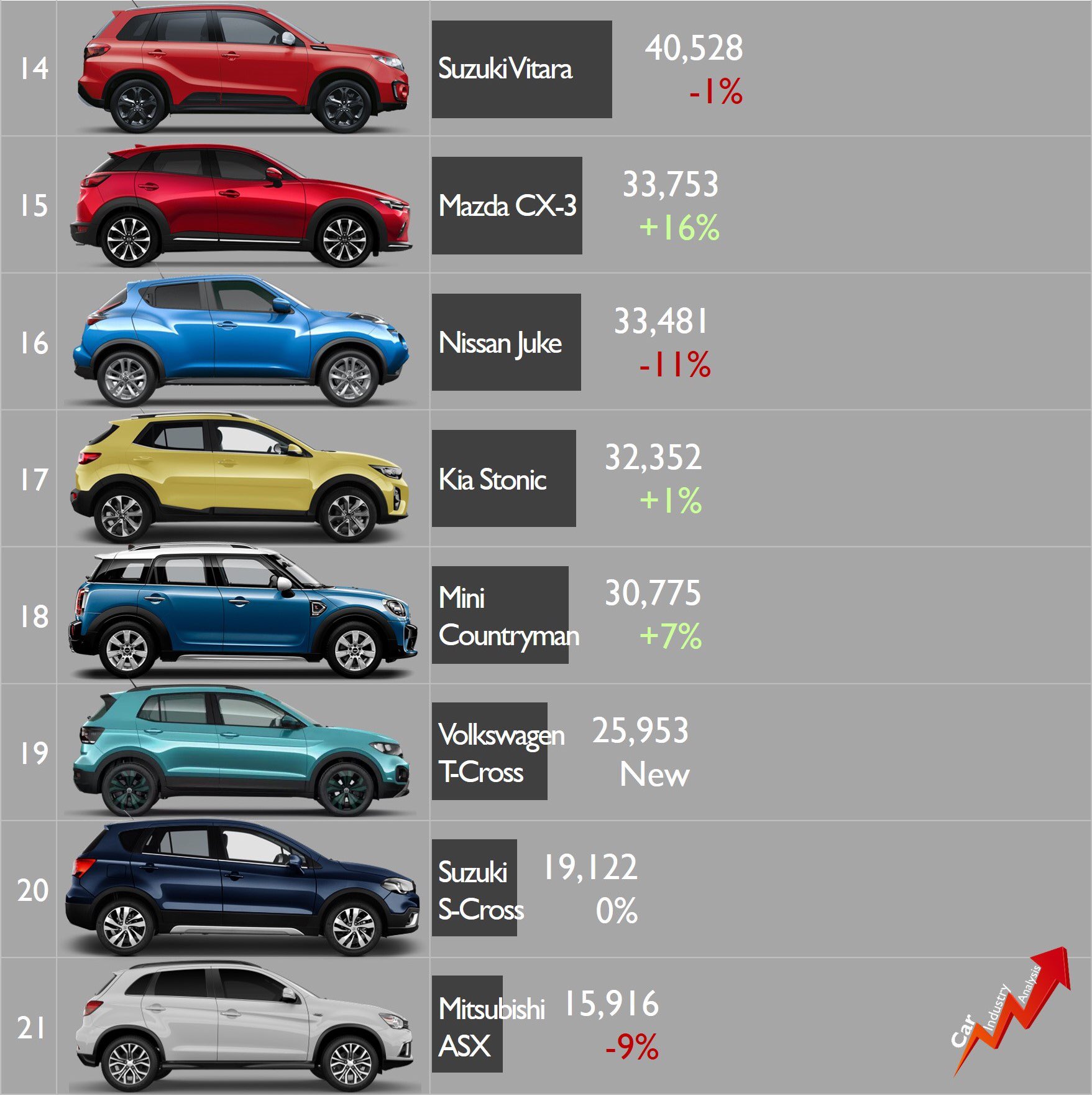 [Statistiques] Par ici les chiffres - Page 26 EC9trbfXYAcDBdd?format=jpg&name=large