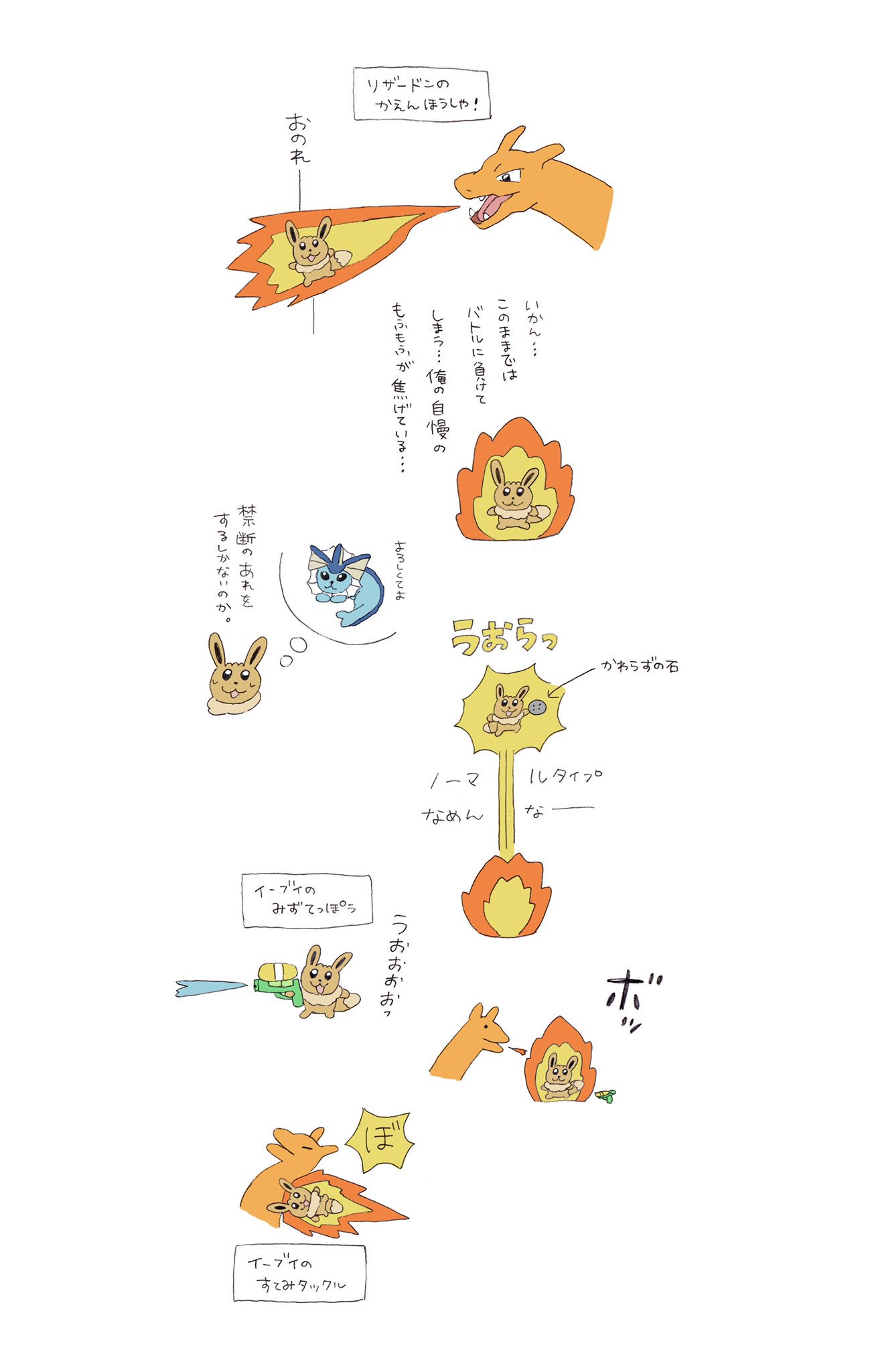 ウルフくん 煽るイーブイシリーズ すてみタックルで万事解決 の巻 T Co Puqgbu0mjo Twitter ウルフくん 煽るイーブイシリーズ すてみタックルで万事解決 の巻 T Co Puqgbu0mjo Twitter