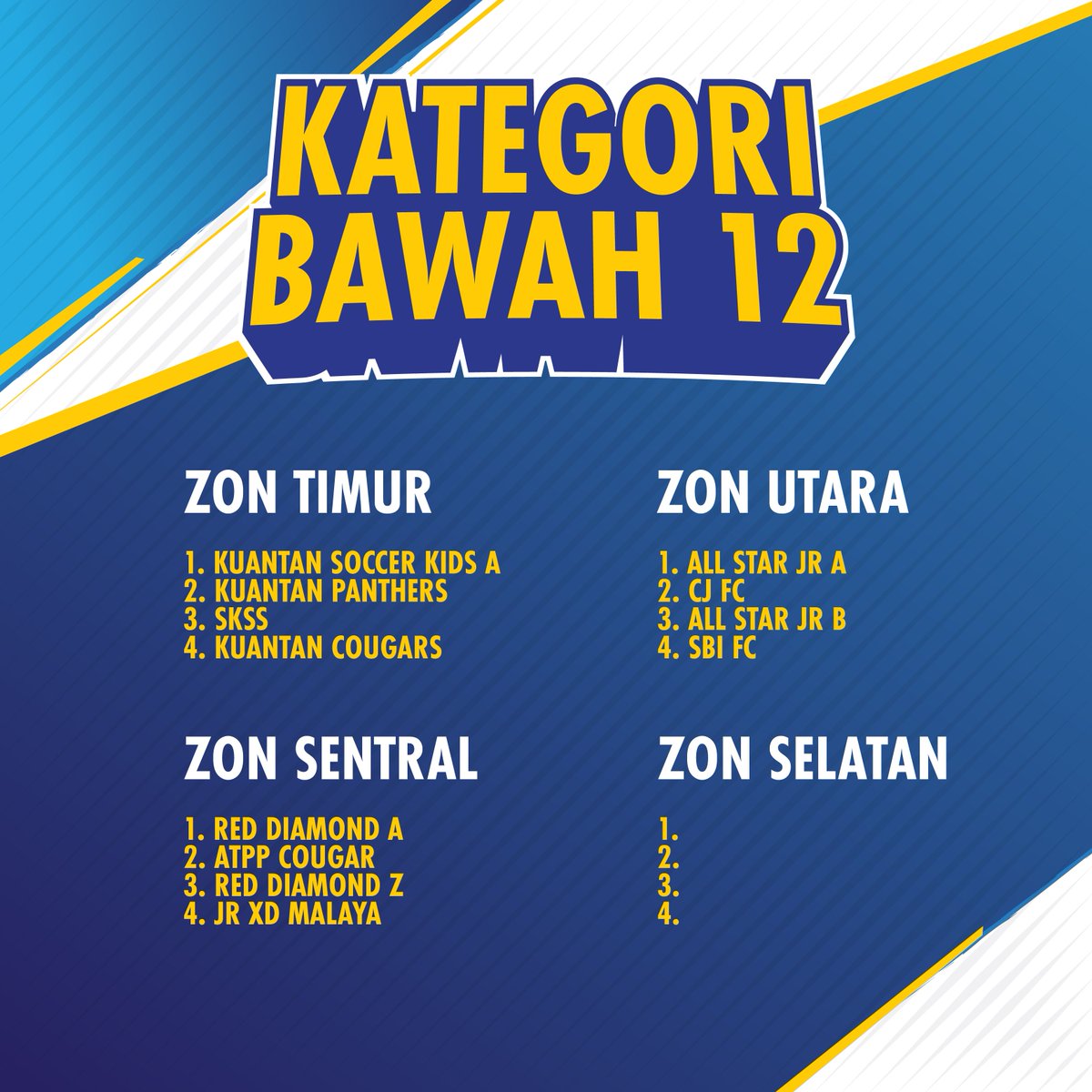 pestafutsal's tweet photo. Rakyat Johor! Korang agak2 team mana akan mewakili ZON SELATAN ke Grand Final? Jom datang esok!

Tempat: JB Sports Prima, Johor Bahru⠀⁣⁣⁣⁣⁣
Tarikh: 16 &amp; 17 Ogos 2019⠀⠀⁣⁣⁣⁣⁣
Masa: 8am -7pm⠀⠀⁣⁣⁣⁣⁣⠀⠀⁣⁣⁣⁣⁣
⠀⠀⁣⁣⁣⁣⁣
Semua dijemput hadir! https://t.co/X4PAI5fjfO