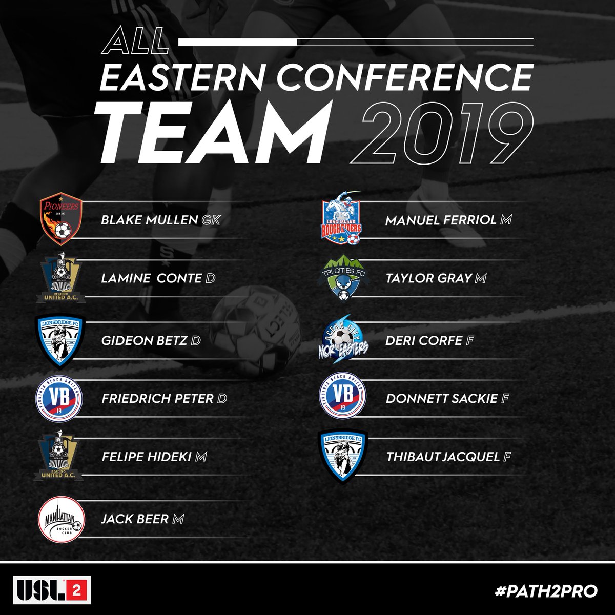 USLLeagueTwo's tweet image. Beasts of the East 👊

As voted by the clubs, here is your Eastern Conference Team of the Season!

More: uslsc.cr/2KTAxpE

#Path2Pro