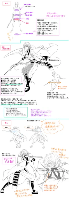 【刀ステ慈伝・殺陣レポ】
-鶴丸国永編①- 

殺陣(刀を振る型)が、全員ちがうタイプになってて凄い!と思ったので☺

●観劇→7/7大阪千穐楽、7/12兵庫夜

レポ②はリプ欄へ続きます。 