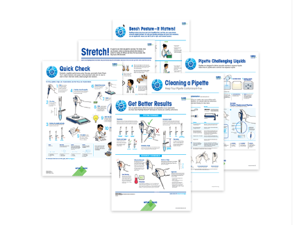 Anachem's tweet photo. 6 Ways to pipette like a pro. Check out our collection of free posters with tips and tricks to achieve better, more consistent results when pipetting. 

https://t.co/SgthAmVyWj https://t.co/Q3eVzQPJWt