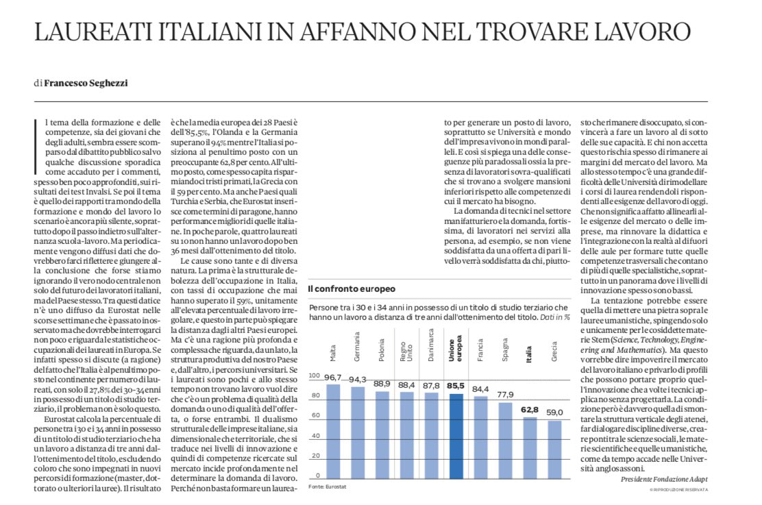 Solo il 63% dei laureati italiani dopo tre anni dalla laurea ha un lavoro, la media europea è dell’85,5%. Le cause sono tante e di natura diversa, ne scrivo oggi sul <a href="/sole24ore/">IlSole24ORE</a>. Per (non) digerire la grigliata di #Ferragosto.