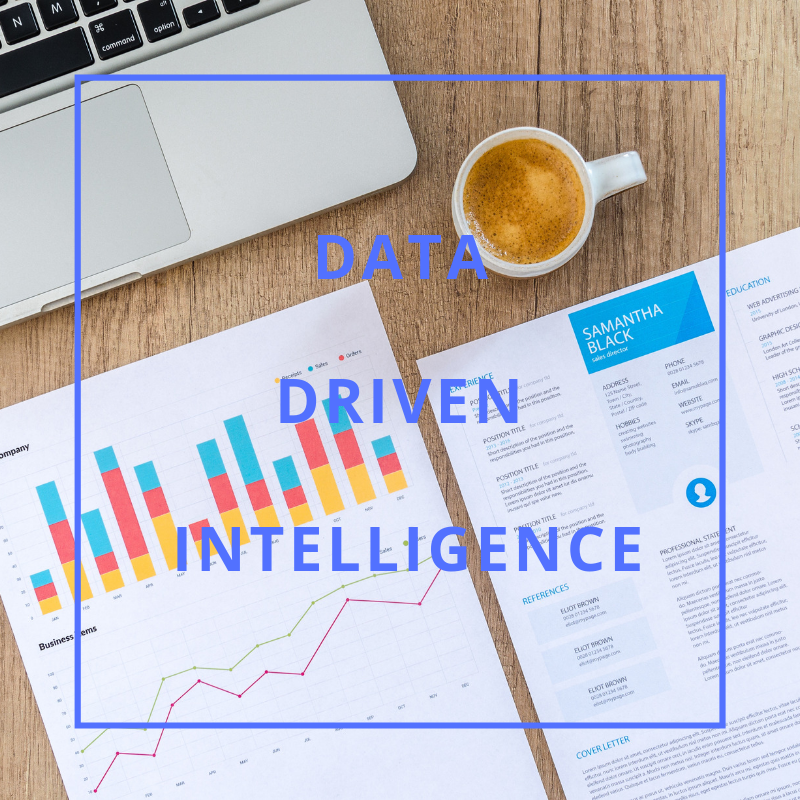 workos1's tweet photo. Solve End User Engagement with WorkOS App. Get detailed analysis of all space use and occupancy frm #workos01 #proptech #engagement #ai #UserExperience #Management #FacilitiesMgmt https://t.co/hgzkcIGMQi