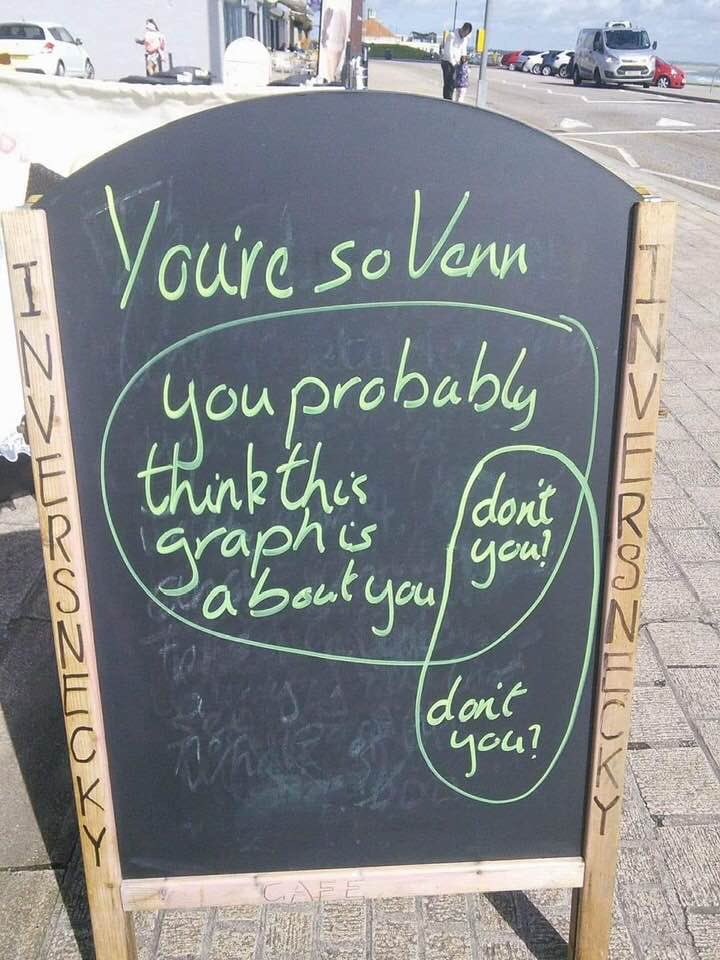 For you <a href="/LKalnins/">Lauris Kalnins</a> &amp; <a href="/EmilySusanPratt/">Emily Pratt</a> &amp; <a href="/pete_rundle/">Pete Rundle</a>. You need to sing a bit of Carly Simon in your head as you enjoy this.