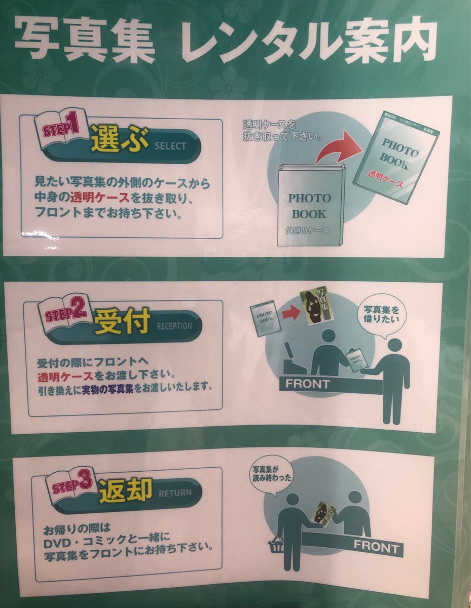 今 話題 の 写真 集