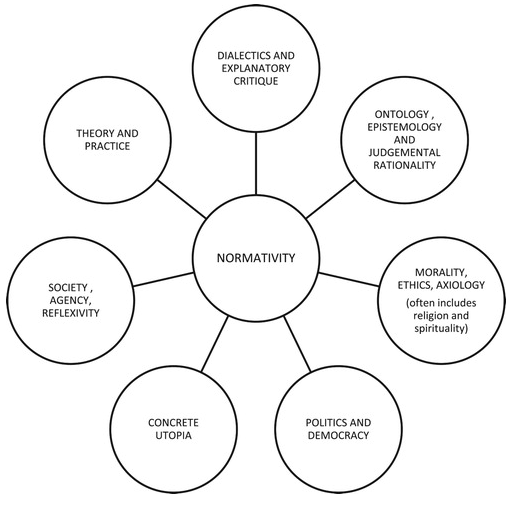 shop essential rubber formulary formulas for practitioners plastics design library