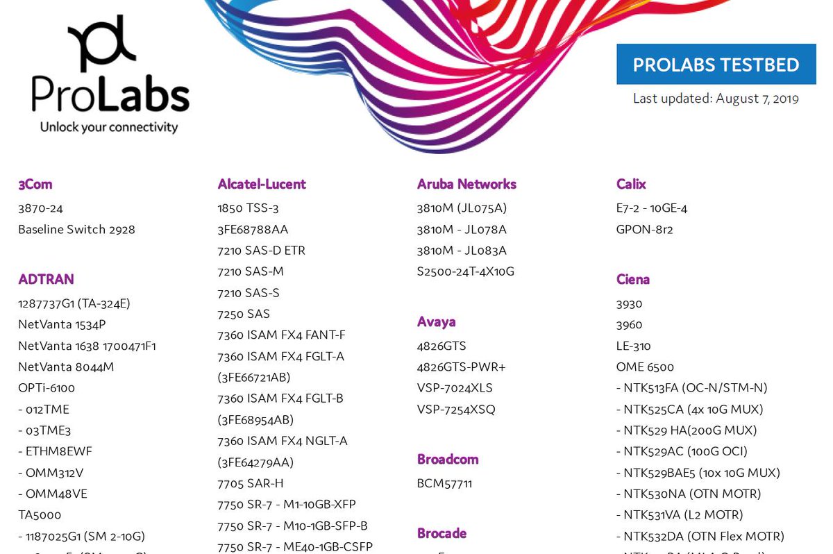 At ProLabs, every unit is individually tested for performance and compatibility in our world-class lab facilities with the latest networking equipment. Check out our thorough list of Testbed networking equipment, that's updated as we expand our inventory. okt.to/TClUys