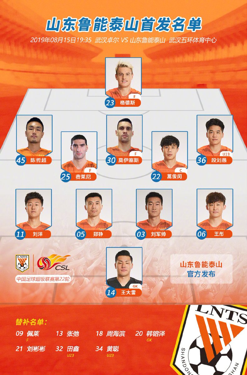 LoveLNTS's tweet photo. #CSL2019 🇨🇳 R22
Wuhan Zall  VS Shandong Luneng
START LIST： https://t.co/lYZRcXb0I3