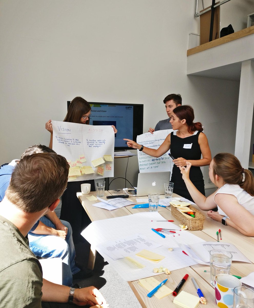 sustainIt's tweet photo. We recently completed a fun and refreshing Culture, Mission, Values workshop with @getsetwest a big thank you to them! #getsetwest #bristolbusiness https://t.co/ZCw50hmfEP