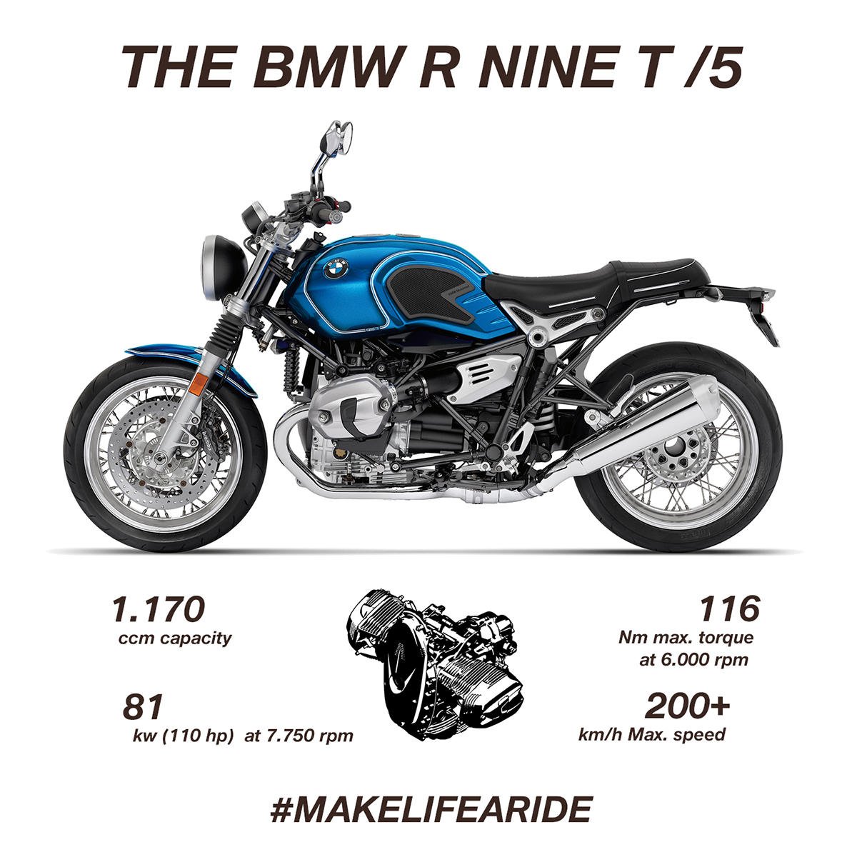 Bmwmotorrad Retro Design Doesn T Mean Less Power On The Contrary Our Wunderbike Guarantees Even More Fun Than Ever Before Makelifearide Soulfuel Bmwmotorrad T Co R8ivijslk7