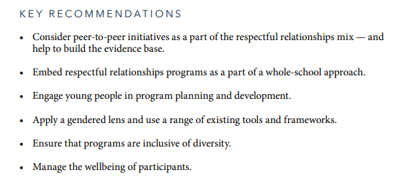 ANROWS's tweet photo. Young people’s voices are a crucial part of promoting consent, online safety &amp; preventing #ViolenceAgainstWomen. #R4Respect is one program giving teens the tools to act as agents of change in their own peer groups: https://t.co/iHJP9Vf4DP
#TheHunting https://t.co/Zo1w5E4zEh