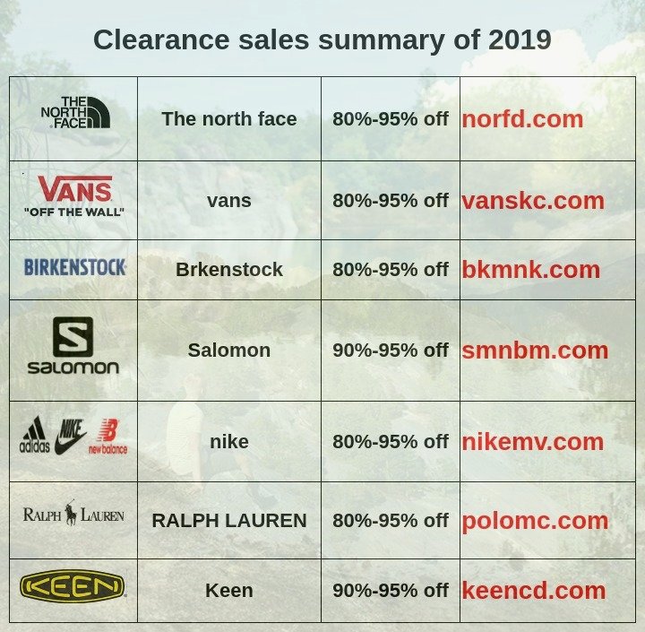 marcodearco's tweet image. 