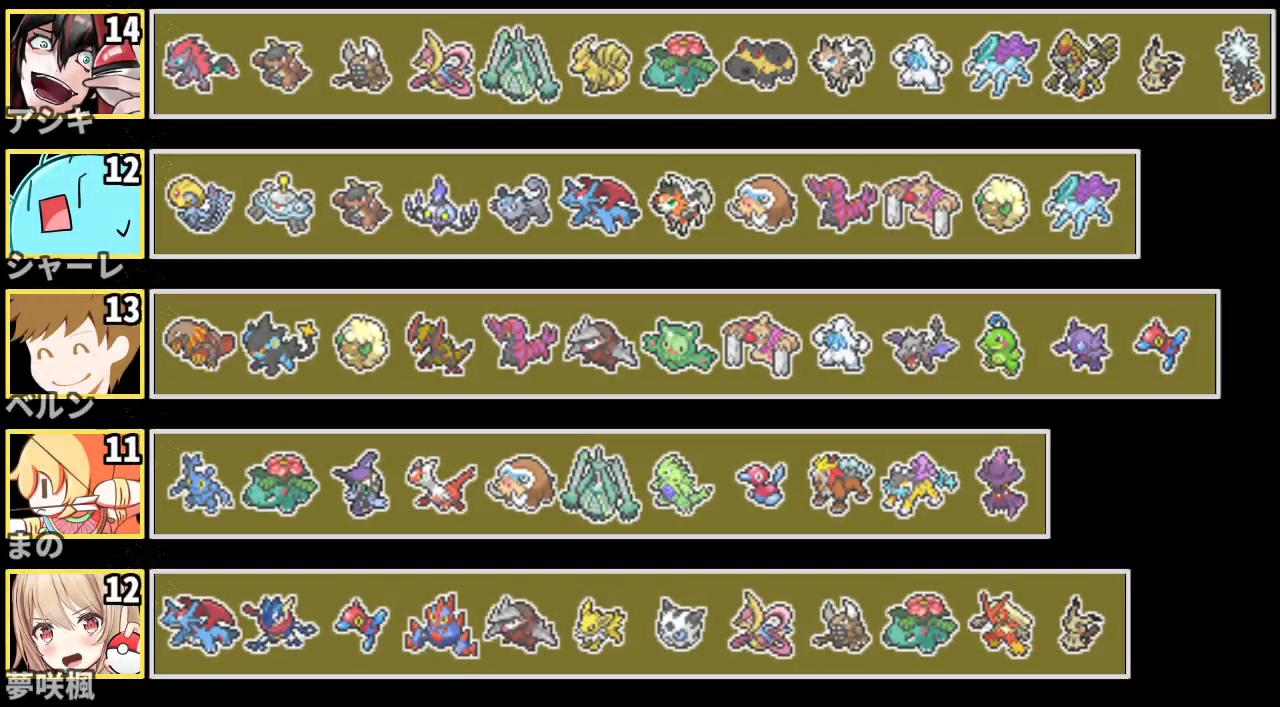 サントス 最強実況者全力決定戦を見るにあたって各参加者の登録ポケモン確認用に貼っておきます 主に自分が動画視聴するとき用ですが T Co 2gusejqszb Twitter