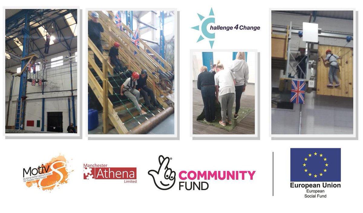 Our #Motiv8GM clients had a brilliant day yesterday @C4CTeambuilding! Challenge4Change is a specialist partner to Motiv8. It’s unique indoor urban learning facility provides fantastic help for self-confidence & self-esteem. #BuildingBetterOpportunities #TNLComFundESF @TNLComFund
