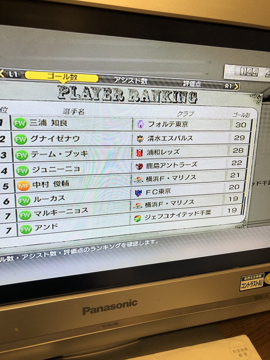 Hashtag サカつく13 Na Twitteru