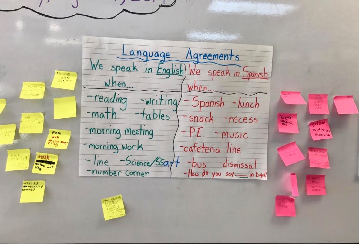 HajdunHomeroom's tweet photo. Most Ts set up behavior norms/agreements w/ Ss. This year, @columbus_school, Ts are experimenting with language norms to support translanguaging. We value all the language assets our #ells bring w/ them. #tcslearns #wida @WIDAConsortium @responsiveclass https://t.co/umLpY4NtXE