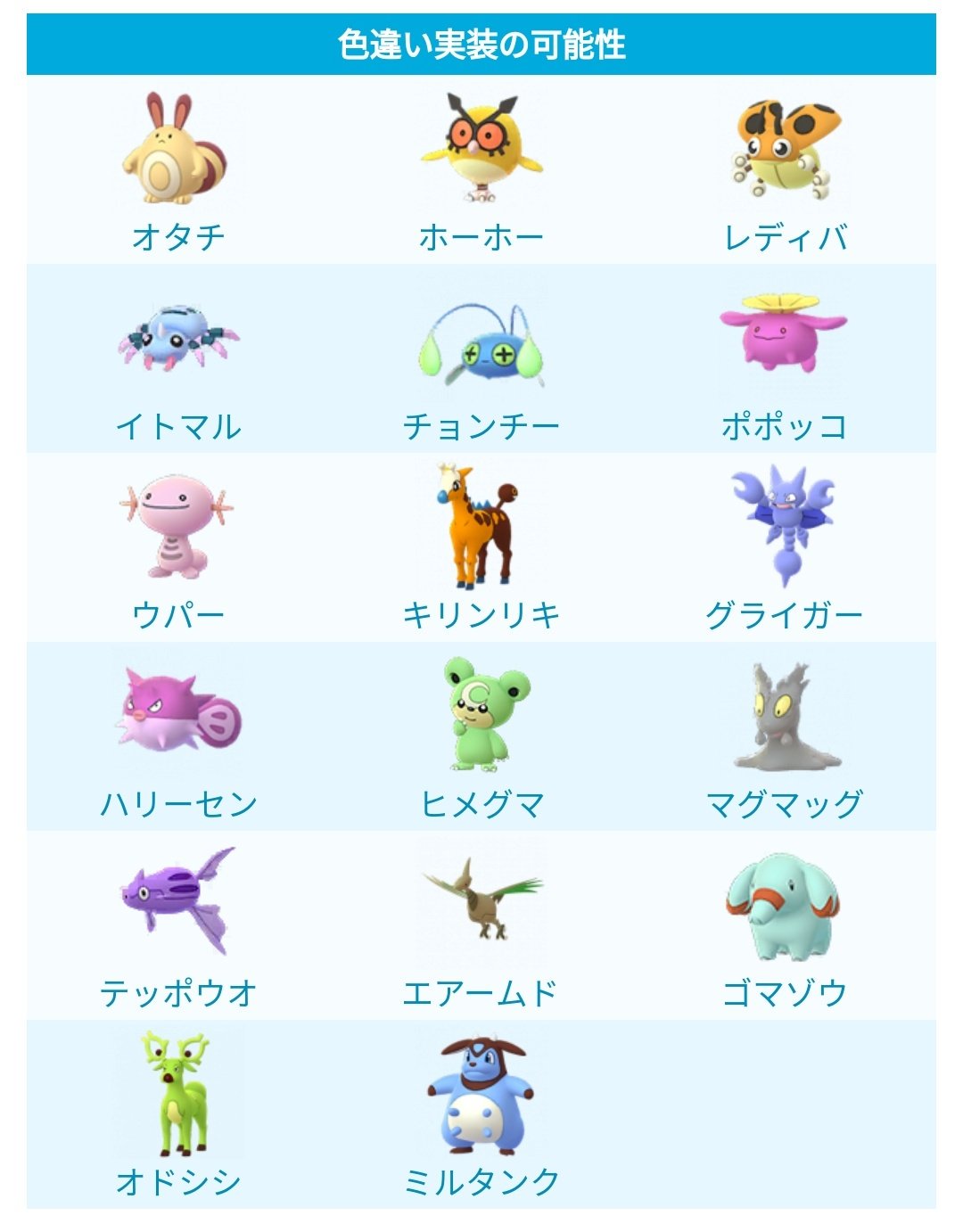 ポケモンgo攻略 みんポケ ウルトラボーナスで実装されそうな色違いや新機能などを昨年のウルトラボーナスと比較しながらまとめました ジョウトの色違い実装は2匹 シャドウ ポケモンのレイド 地域限定の色違い実装 T Co Sd323eoa3g