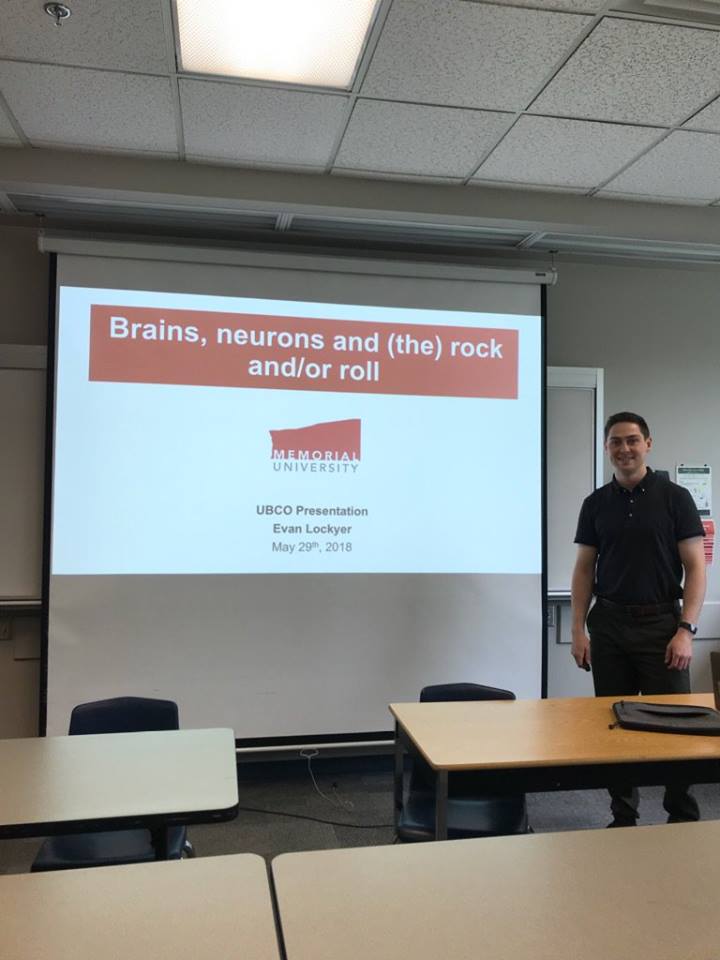 KevinPowerPhD's tweet photo. Congrats to PhD student, Evan Lockyer, on acceptance of his work for publication in Brain Sciences! Congrats also to Katarina Hosel, former psychology honours student in my lab, Anna Nippard, former MSc student (current medical student) and Duane Button (co-authors). https://t.co/19IZBo1TBA