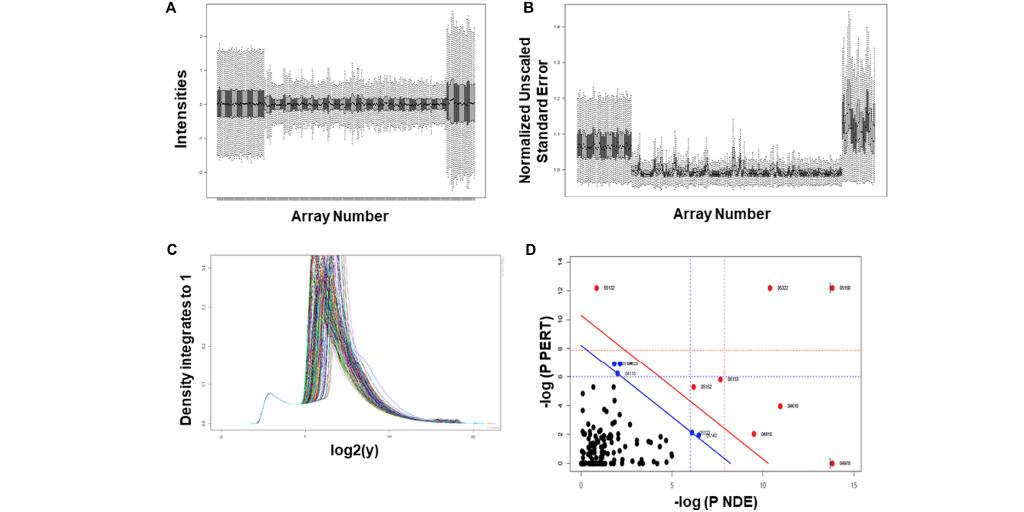 4openjournal's tweet photo. "#Aging is a complex #biologicalprocess that brings about a gradual decline of physiological and metabolic machineries as a result of maturity." #Openaccess article from 4open by Bibhu Prasad Parida, @BiswapriyaMisra, Amarendra Narayan Misra https://t.co/75wf6AwDtN https://t.co/zYB1bLVMfY