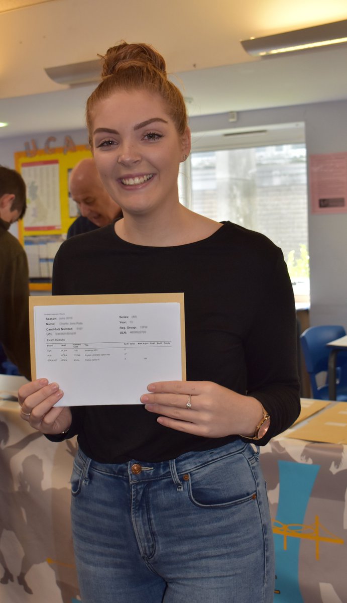 praisesaltash's tweet photo. Post 16 students at Saltash Community School have a lot to celebrate this summer, having achieved a wonderful set of A Level examination results. Almost 45% of the grades achieved were grades A*-B and nearly 75% were grades A*-C. 
@praisesaltash https://t.co/Y0t9WYmR8K