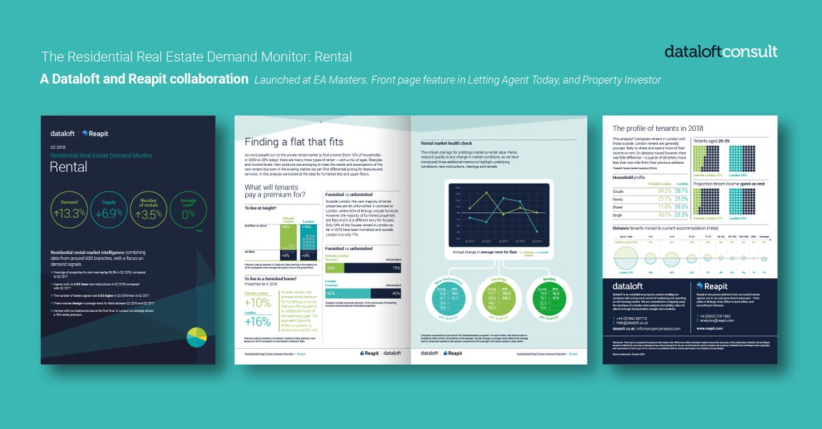 dataloftuk's tweet photo. Dataloft and @ReapitSoftware have partnered to produce a regular series of reports that will examine different metrics. View more at https://t.co/JWyIRyAKRH #dataloftuk #dataloftconsult #reapitsoftware #propertymarketinsight #dataviz
#tellingstoriesthroughdata https://t.co/n76Os1InNh