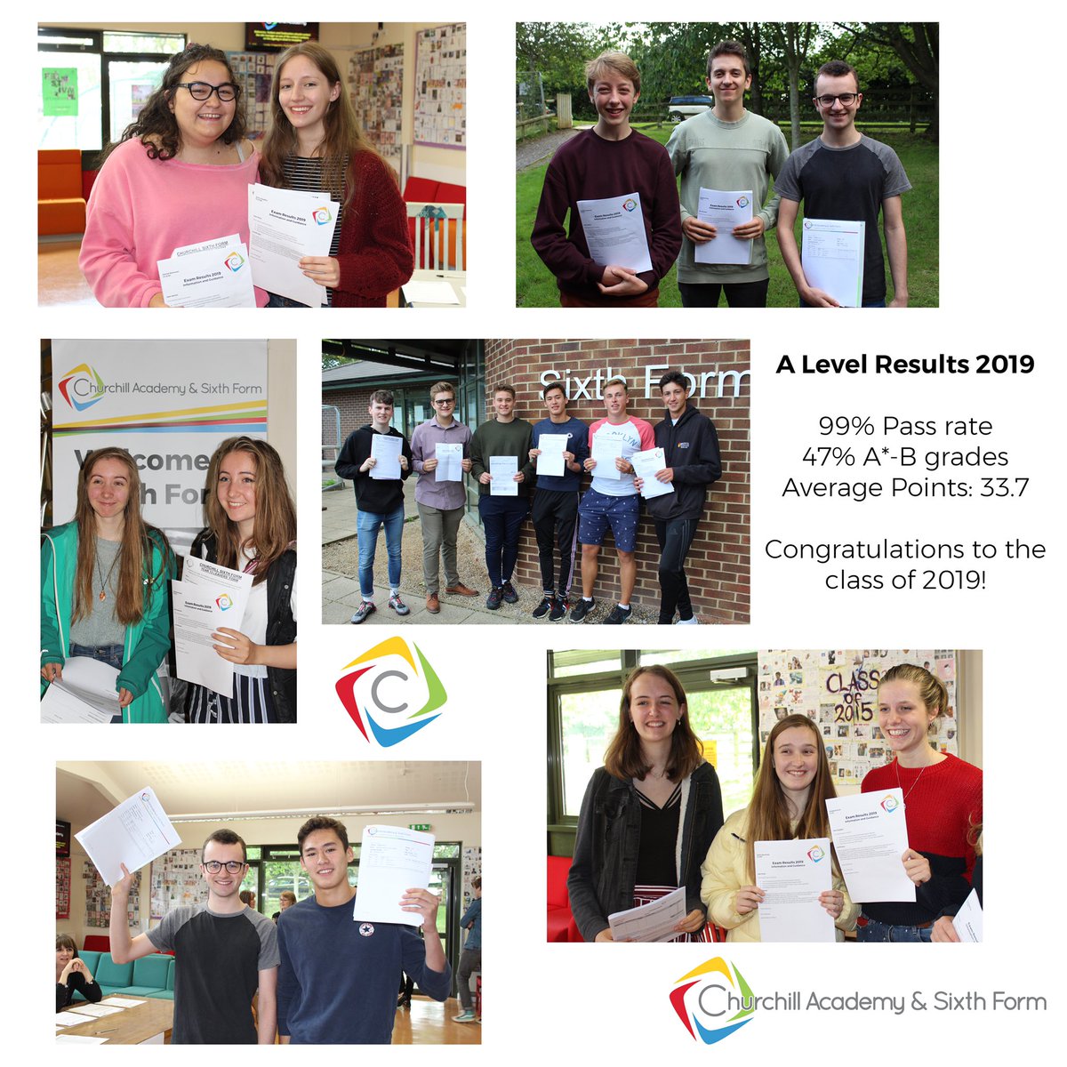 ChurchillAcad's tweet photo. Congratulations to the Year 13 class of 2019 on their results! https://t.co/ULaY2scxsR https://t.co/eoK9sdas4i