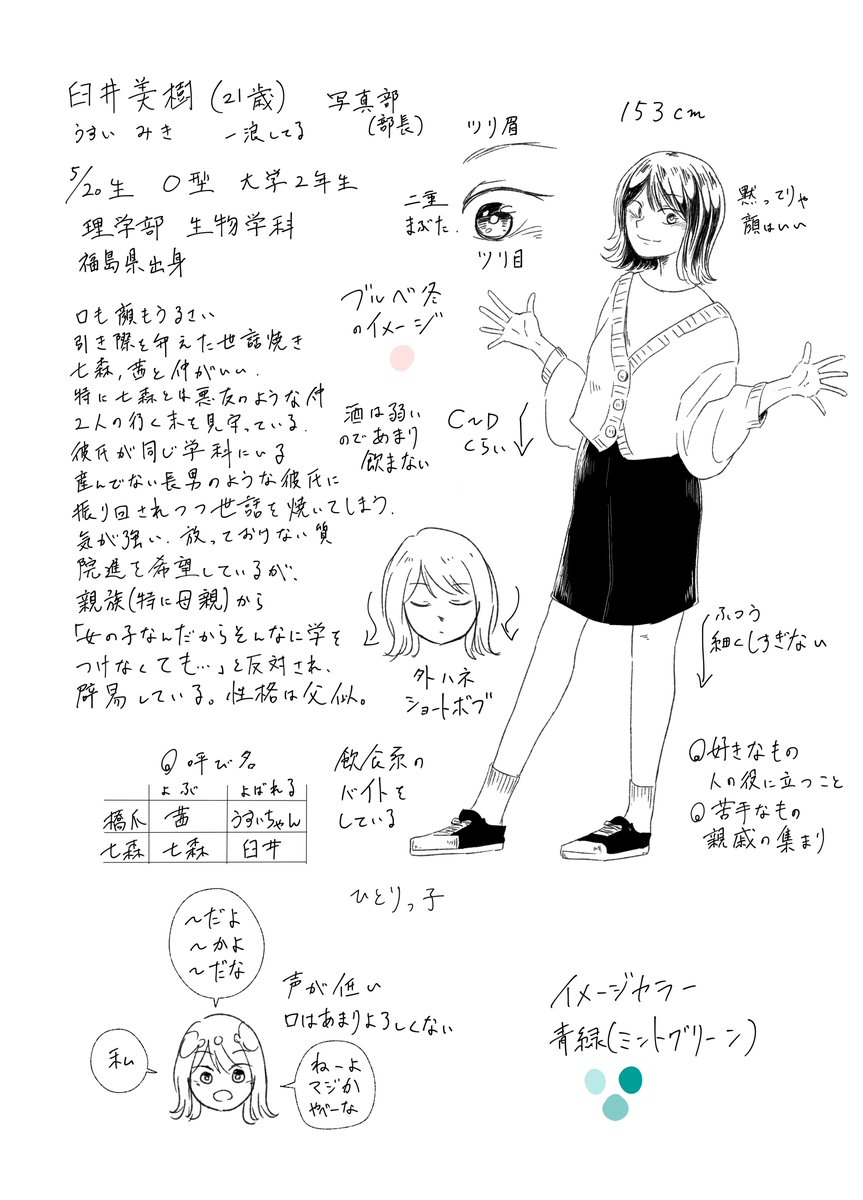 前に書いた設定メモをもうちょっとちゃんと書いてみた① 