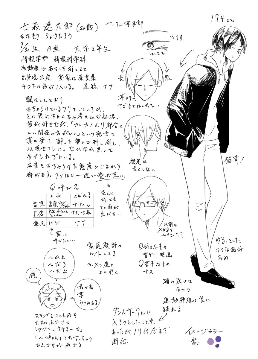 ② 