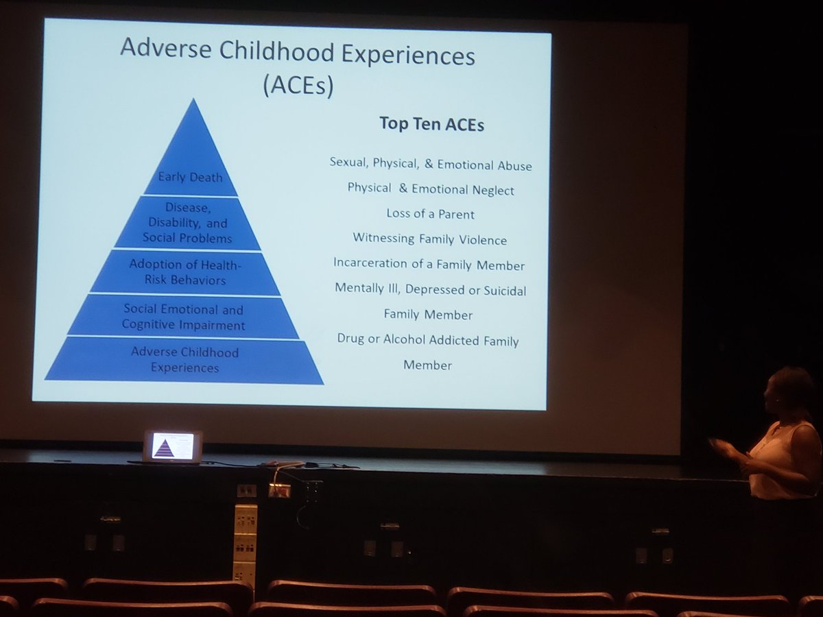 Administrators from around the county collaborating and pushing our understandings and learning together! #MercerCountyLS #WWPRSD