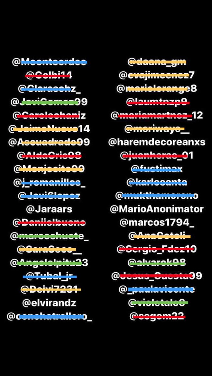 WarGuada's tweet photo. El habitante @Jaraars mata a @AngelElpitu23. Quedan 5. https://t.co/TZUVhX8lz1