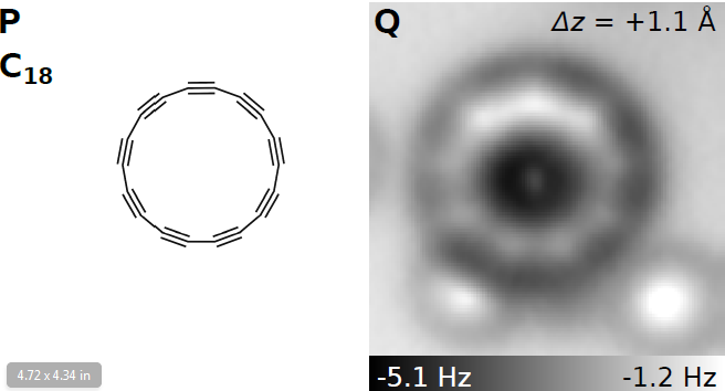 Super excited to share our paper on a new allotrope of carbon just published in Science! @GawelPrzemyslaw @HLAGroupOx @IBMResearch #cyclocarbon #realtimechem science.sciencemag.org/content/early/…