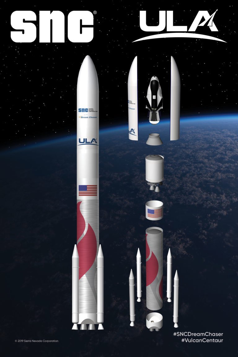 ahenk75's tweet image. @SierraNevCorp +@ulalaunch To &amp;amp; From #ISS , #Spaceecosystem #spaceeconomy #Space