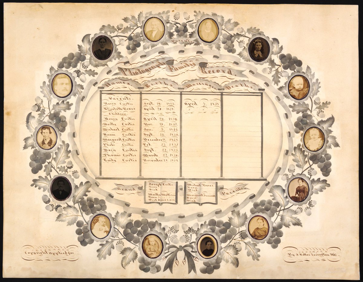 Metal Genealogy Chart