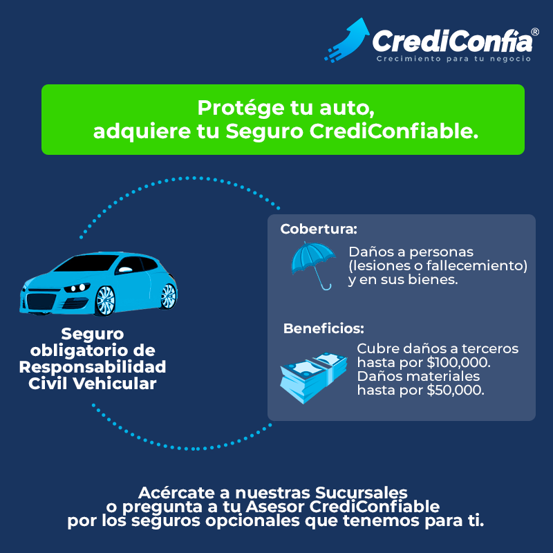 Crediconfia's tweet photo. En CrediConfía te ofrecemos el seguro de Responsabilidad Civil Vehicular.
Recuerda que...
Este seguro es obligatorio para transitar en vías, caminos y puentes federales.
¡Protégete a ti y a los que más quieres! https://t.co/7vnbg8lO4g