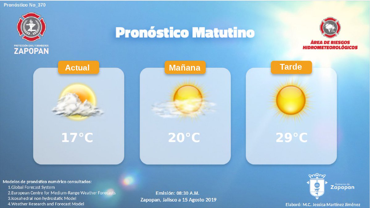 UMPCyBZ's tweet photo. La temperatura mínima en #Zapopa osciló entre los 14 y 16°C, se espera una máxima de 28 a 29°C, viento moderado por la tarde y noche con rachas de 30 a 35 km/h; nubes dispersas aumentando por la tarde y noche. Potencial de lluvia hacia el final de la tarde y durante la noche. https://t.co/e0XInklkus