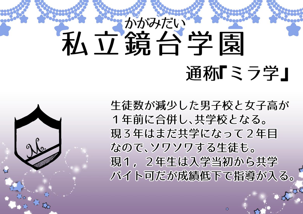 ミラ学 Min T ミント ミラ学 Min T ミント